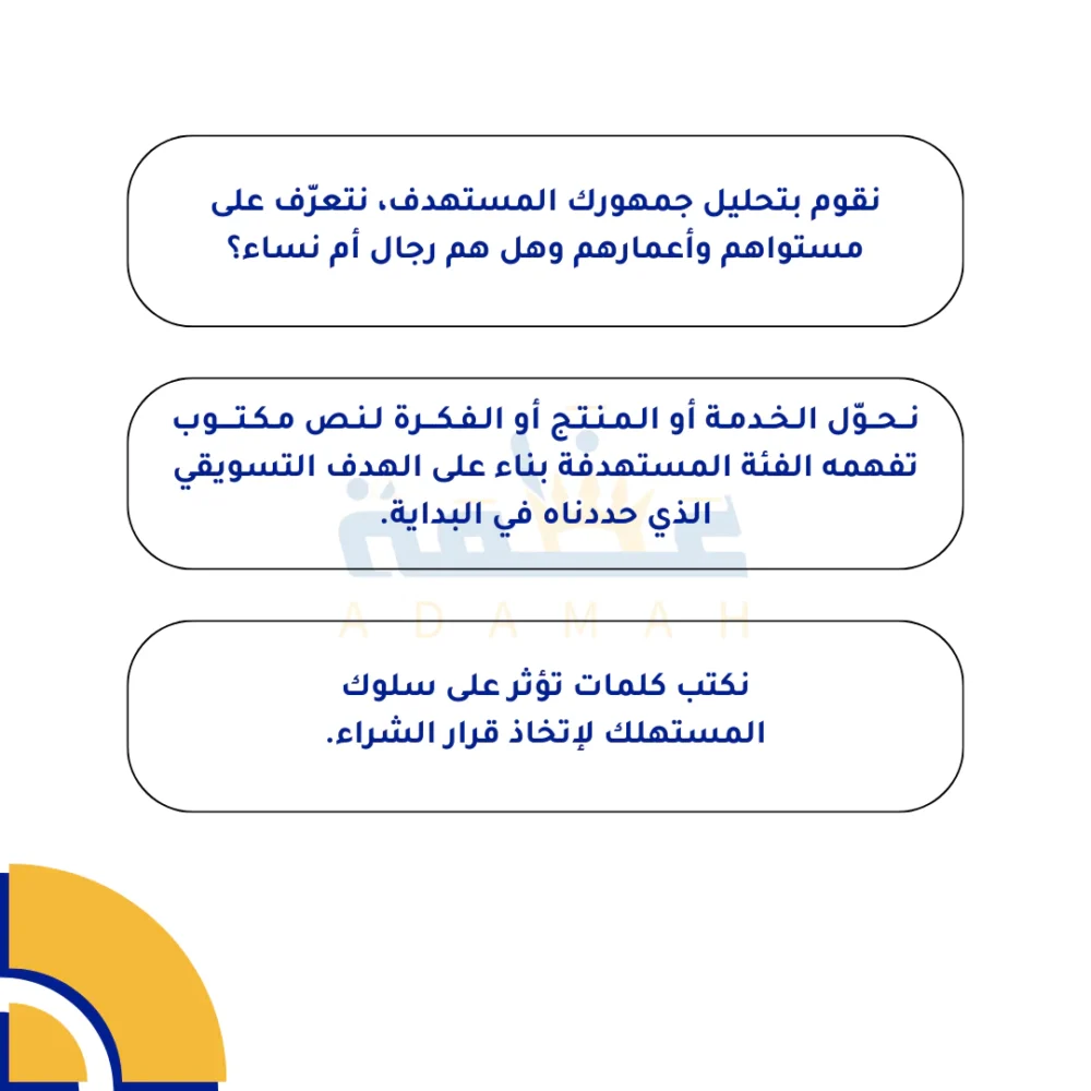 ⁦خدمة الكتابة الإعلانية (فيديوهات)⁩ - الصورة ⁦3⁩